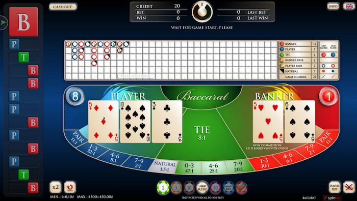 Top favorite online casino games at PHLOVE